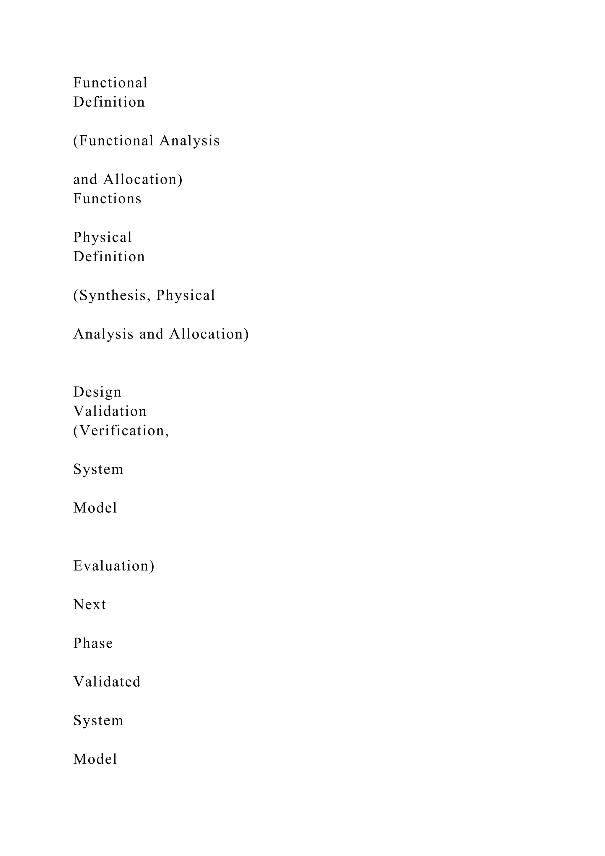 Functional
Definition
(Functional Analysis
and Allocation)
Functions
Physical
Definition
(Synthesis, Physical
Analysis and Allocation)
Design
Validation
(Verification,
System
Model
Evaluation)
Next
Phase
Validated
System
Model
 