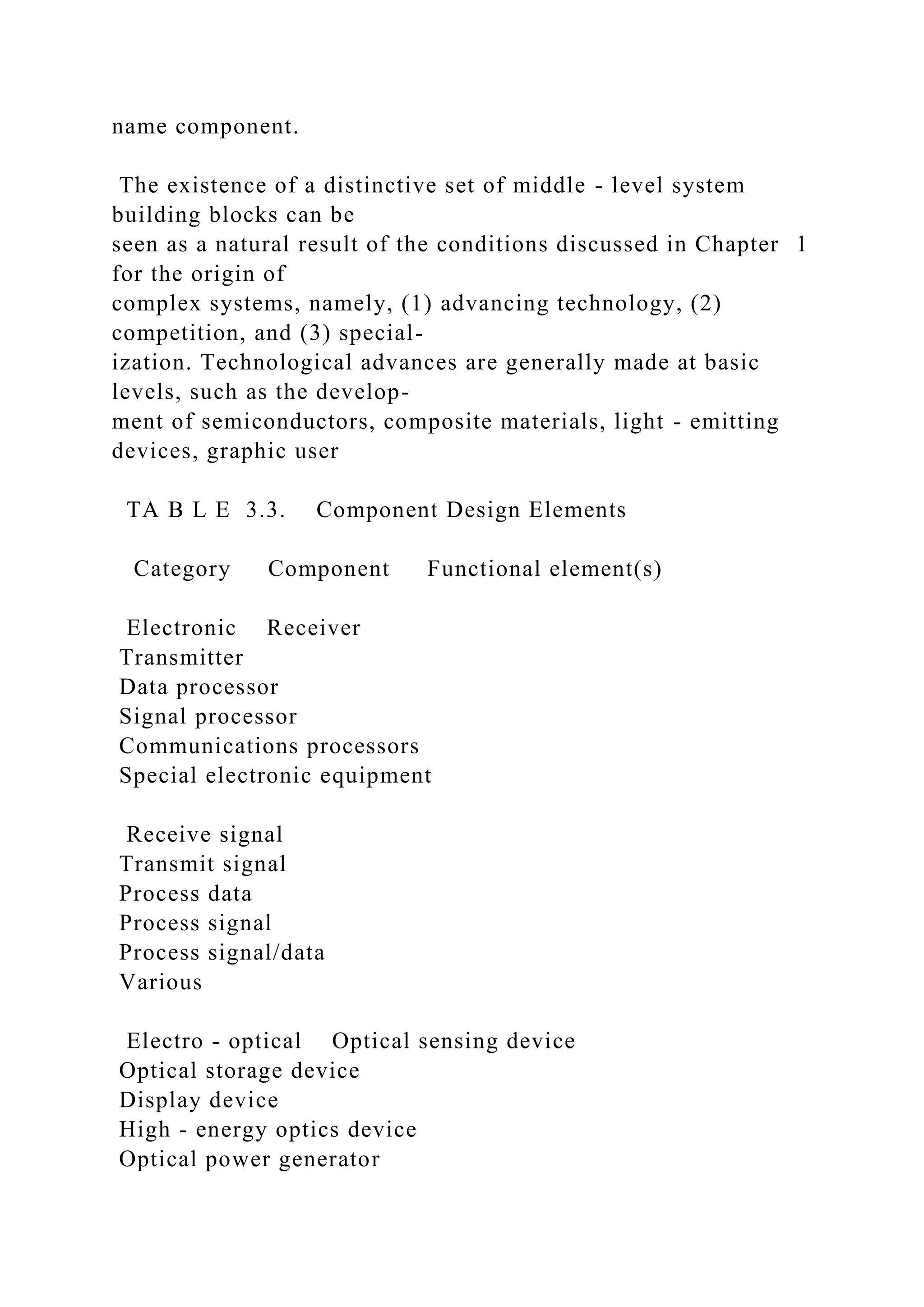 name component.
The existence of a distinctive set of middle - level system
building blocks can be
seen as a natural result of the conditions discussed in Chapter 1
for the origin of
complex systems, namely, (1) advancing technology, (2)
competition, and (3) special-
ization. Technological advances are generally made at basic
levels, such as the develop-
ment of semiconductors, composite materials, light - emitting
devices, graphic user
TA B L E 3.3. Component Design Elements
Category Component Functional element(s)
Electronic Receiver
Transmitter
Data processor
Signal processor
Communications processors
Special electronic equipment
Receive signal
Transmit signal
Process data
Process signal
Process signal/data
Various
Electro - optical Optical sensing device
Optical storage device
Display device
High - energy optics device
Optical power generator
 