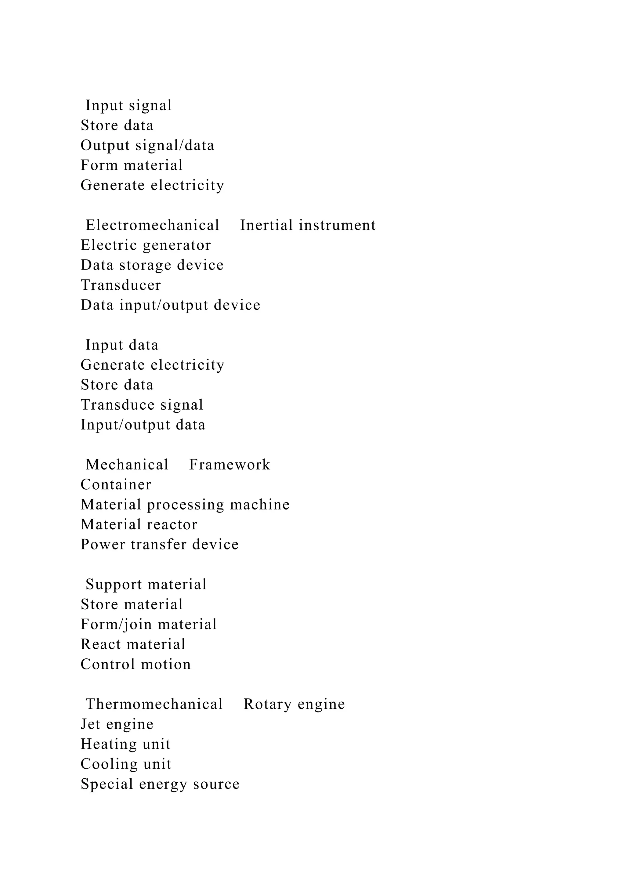 Input signal
Store data
Output signal/data
Form material
Generate electricity
Electromechanical Inertial instrument
Electric generator
Data storage device
Transducer
Data input/output device
Input data
Generate electricity
Store data
Transduce signal
Input/output data
Mechanical Framework
Container
Material processing machine
Material reactor
Power transfer device
Support material
Store material
Form/join material
React material
Control motion
Thermomechanical Rotary engine
Jet engine
Heating unit
Cooling unit
Special energy source
 
