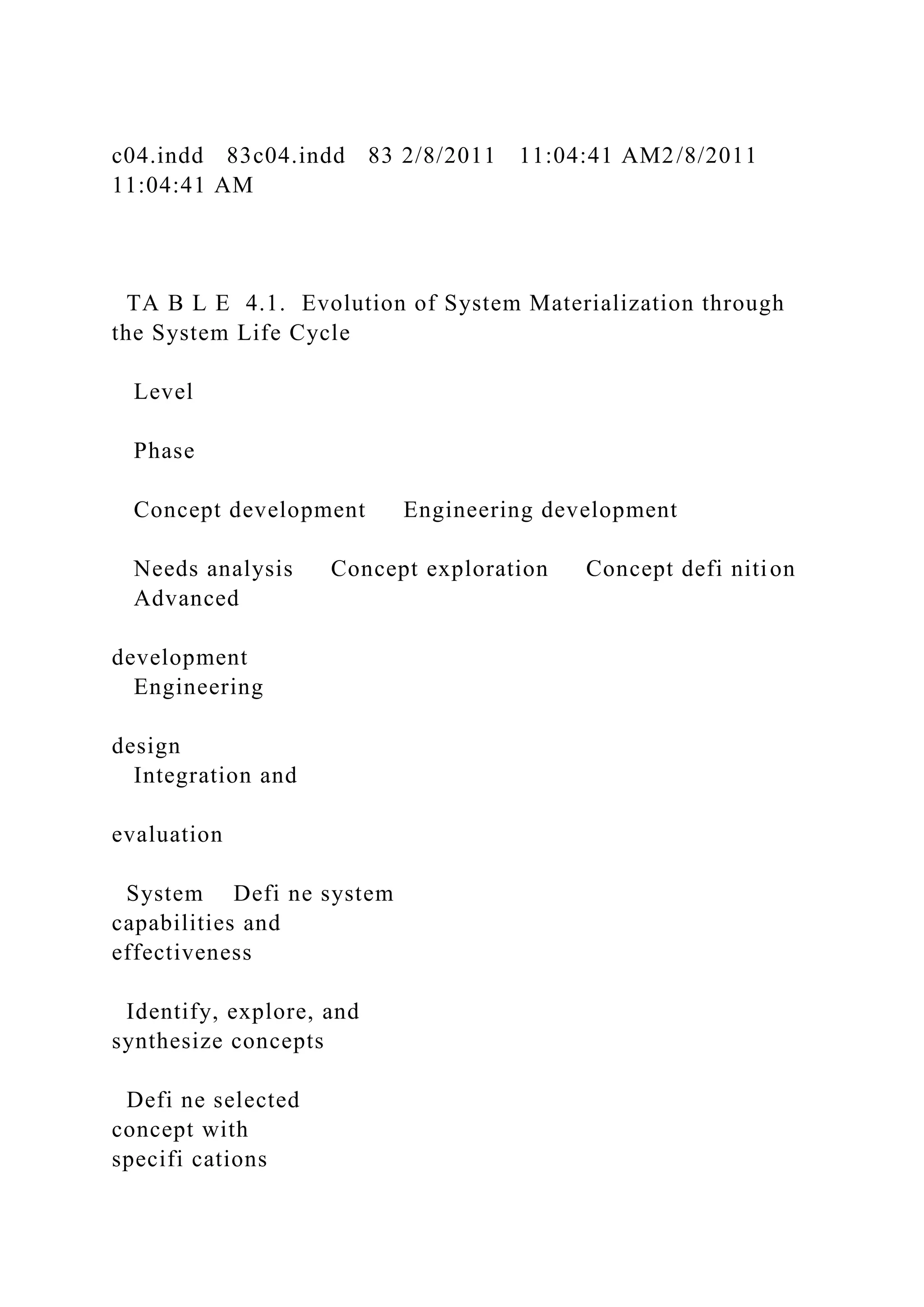 c04.indd 83c04.indd 83 2/8/2011 11:04:41 AM2/8/2011
11:04:41 AM
TA B L E 4.1. Evolution of System Materialization through
the System Life Cycle
Level
Phase
Concept development Engineering development
Needs analysis Concept exploration Concept defi nition
Advanced
development
Engineering
design
Integration and
evaluation
System Defi ne system
capabilities and
effectiveness
Identify, explore, and
synthesize concepts
Defi ne selected
concept with
specifi cations
 