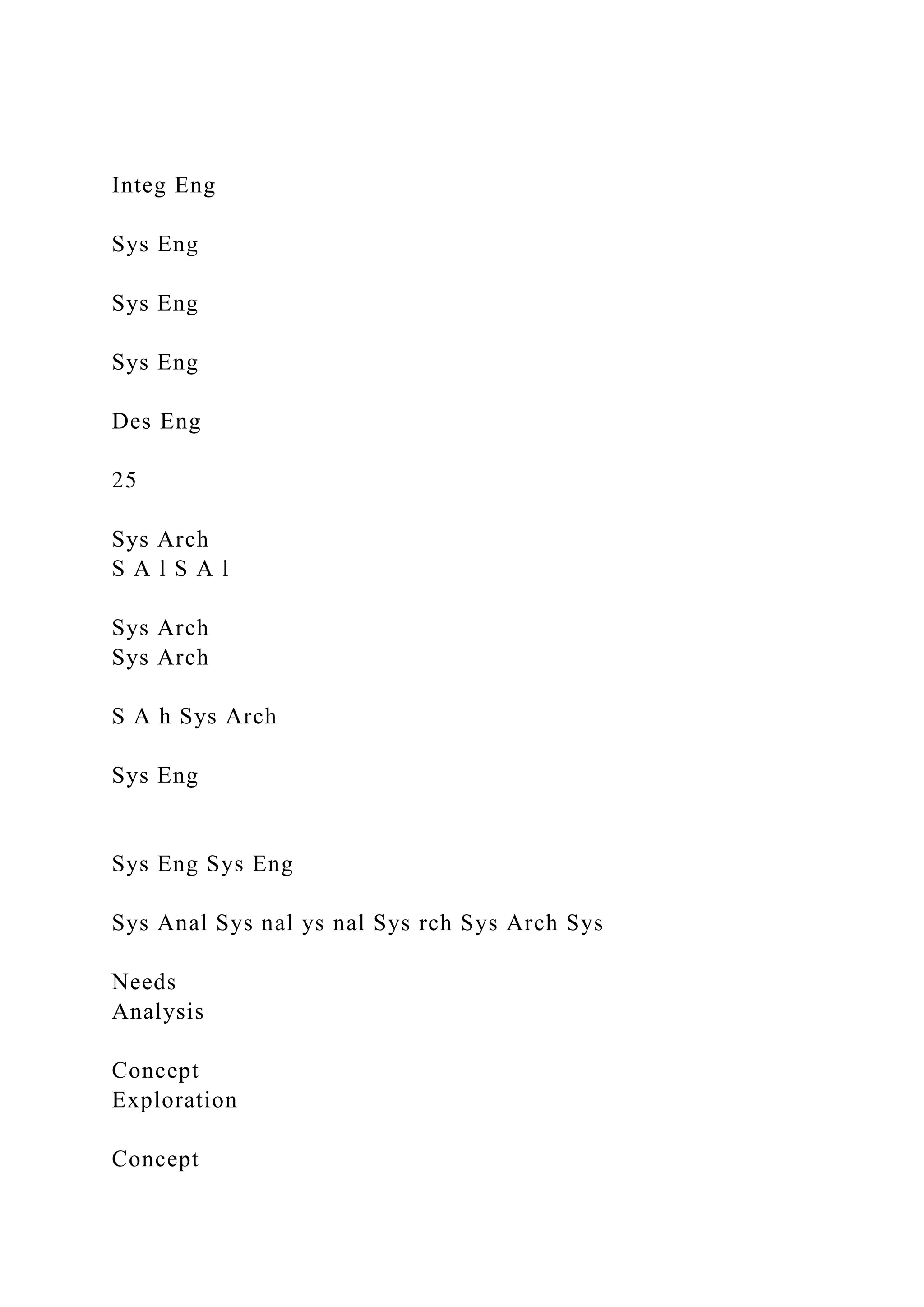 Integ Eng
Sys Eng
Sys Eng
Sys Eng
Des Eng
25
Sys Arch
S A l S A l
Sys Arch
Sys Arch
S A h Sys Arch
Sys Eng
Sys Eng Sys Eng
Sys Anal Sys nal ys nal Sys rch Sys Arch Sys
Needs
Analysis
Concept
Exploration
Concept
 