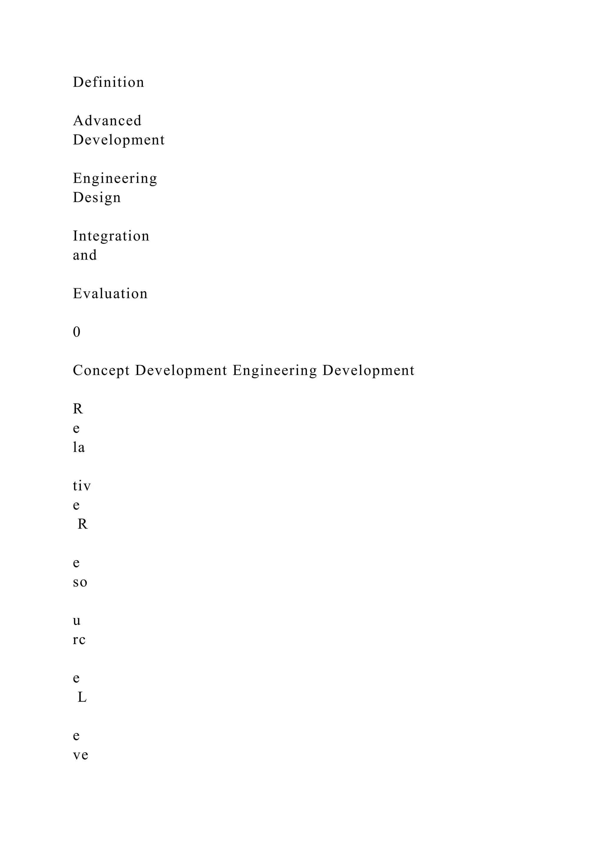 Definition
Advanced
Development
Engineering
Design
Integration
and
Evaluation
0
Concept Development Engineering Development
R
e
la
tiv
e
R
e
so
u
rc
e
L
e
ve
 