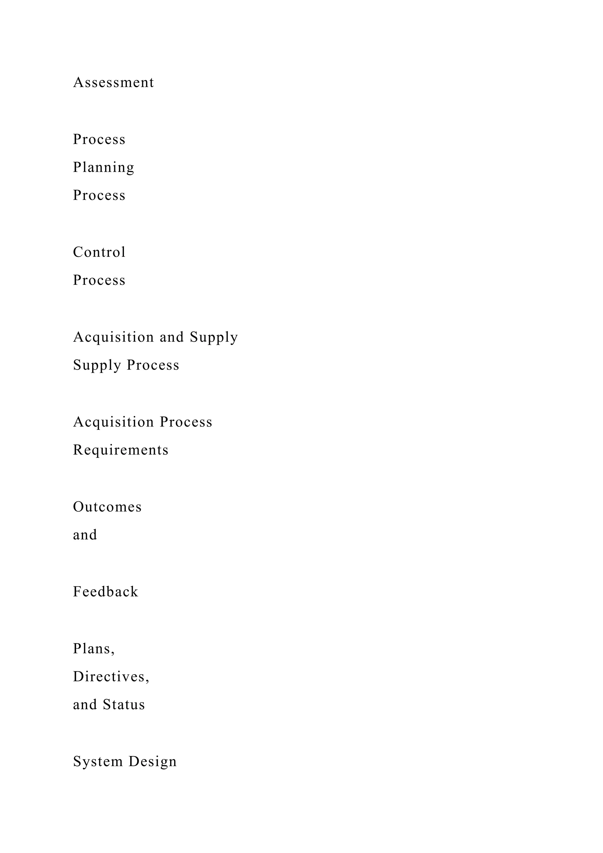 Assessment
Process
Planning
Process
Control
Process
Acquisition and Supply
Supply Process
Acquisition Process
Requirements
Outcomes
and
Feedback
Plans,
Directives,
and Status
System Design
 