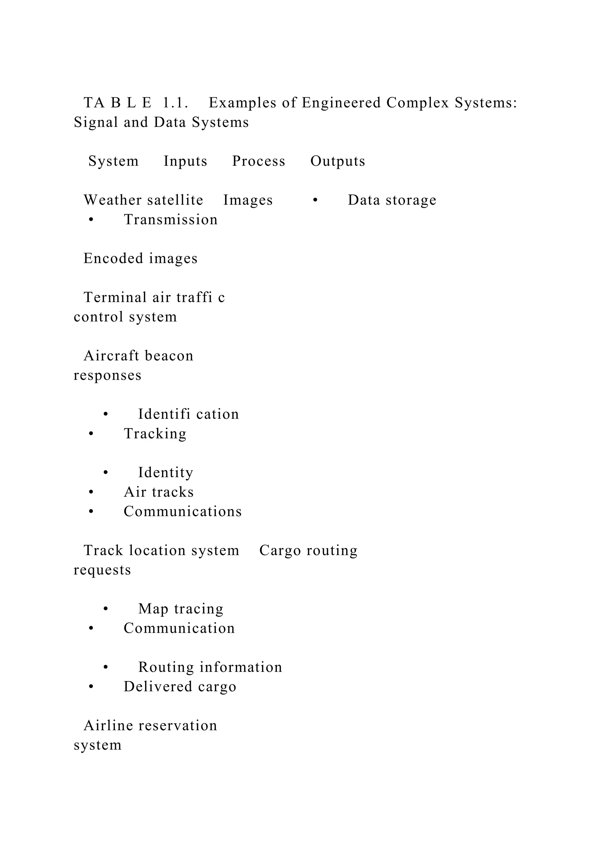 TA B L E 1.1. Examples of Engineered Complex Systems:
Signal and Data Systems
System Inputs Process Outputs
Weather satellite Images • Data storage
• Transmission
Encoded images
Terminal air traffi c
control system
Aircraft beacon
responses
• Identifi cation
• Tracking
• Identity
• Air tracks
• Communications
Track location system Cargo routing
requests
• Map tracing
• Communication
• Routing information
• Delivered cargo
Airline reservation
system
 
