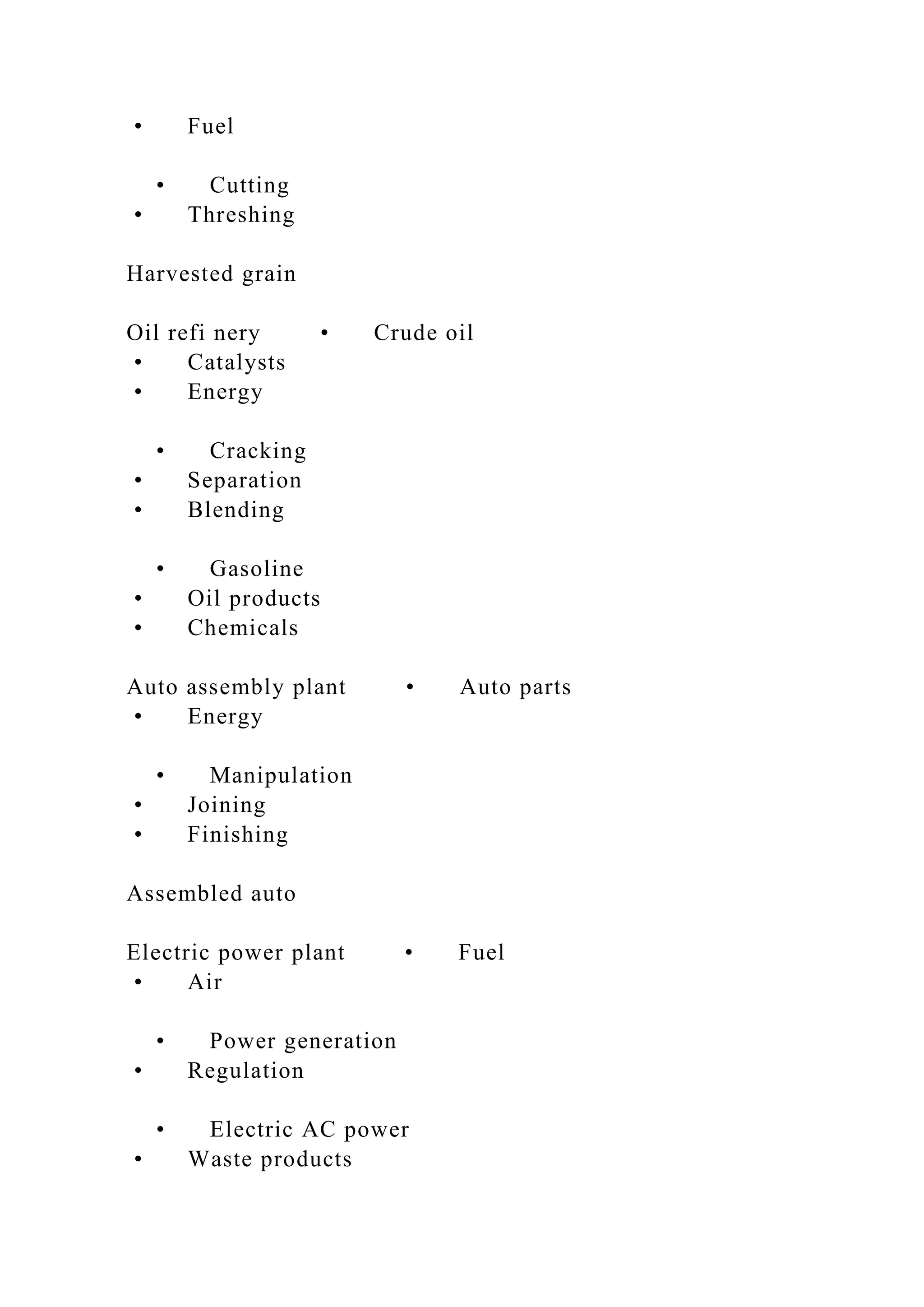 • Fuel
• Cutting
• Threshing
Harvested grain
Oil refi nery • Crude oil
• Catalysts
• Energy
• Cracking
• Separation
• Blending
• Gasoline
• Oil products
• Chemicals
Auto assembly plant • Auto parts
• Energy
• Manipulation
• Joining
• Finishing
Assembled auto
Electric power plant • Fuel
• Air
• Power generation
• Regulation
• Electric AC power
• Waste products
 