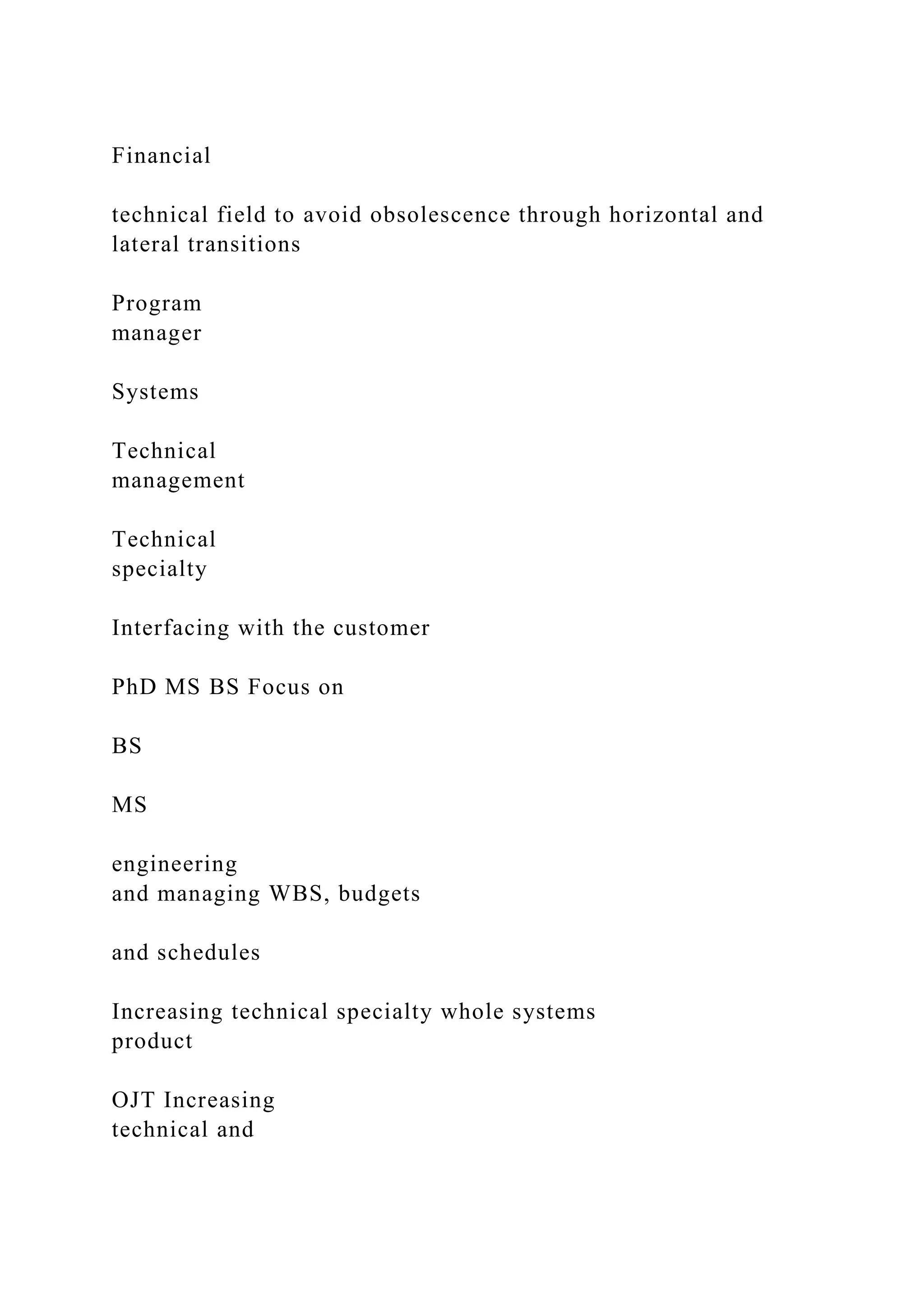 Financial
technical field to avoid obsolescence through horizontal and
lateral transitions
Program
manager
Systems
Technical
management
Technical
specialty
Interfacing with the customer
PhD MS BS Focus on
BS
MS
engineering
and managing WBS, budgets
and schedules
Increasing technical specialty whole systems
product
OJT Increasing
technical and
 