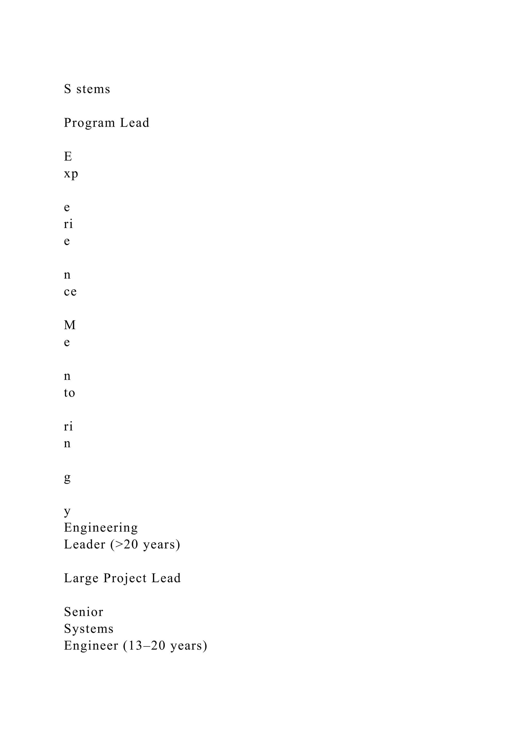 S stems
Program Lead
E
xp
e
ri
e
n
ce
M
e
n
to
ri
n
g
y
Engineering
Leader (>20 years)
Large Project Lead
Senior
Systems
Engineer (13–20 years)
 