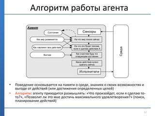 Алгоритм работы агента
• Поведение основывается на памяти о среде, знаниях о своих возможностях и
выгоде от действий (или достижения определенных целей)
• Алгоритм: агенту приходится размышлять: «Что произойдет, если я сделаю то-
то?», «Позволит ли это мне достичь максимального удовлетворения?» (поиск,
планирование действий)
12
Агент
Среда
Сенсоры
Исполнители
Выгода
На что мир похож сейчас
Какое действие нужно
сделать сейчас
На что это будет похоже,
если я сделаю действие А
Состояние
Как мир развивается
Как повлияют мои действия
Как счастлив буду я в
следующем состоянии
 