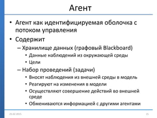 Агент
• Агент как идентифицируемая оболочка с
потоком управления
• Содержит
– Хранилище данных (графовый Blackboard)
• Данные наблюдений из окружающей среды
• Цели
– Набор проведений (задачи)
• Вносят наблюдения из внешней среды в модель
• Реагируют на изменения в модели
• Осуществляют совершение действий во внешней
среде
• Обмениваются информацией с другими агентами
25.02.2015 15
 
