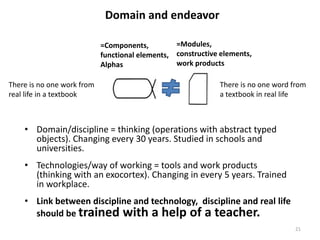 Domain and endeavor
• Domain/discipline = thinking (operations with abstract typed
objects). Changing every 30 years. Studied in schools and
universities.
• Technologies/way of working = tools and work products
(thinking with an exocortex). Changing in every 5 years. Trained
in workplace.
• Link between discipline and technology, discipline and real life
should be trained with a help of a teacher.
21
There is no one word from
a textbook in real life
There is no one work from
real life in a textbook
=Components,
functional elements,
Alphas
=Modules,
constructive elements,
work products
 