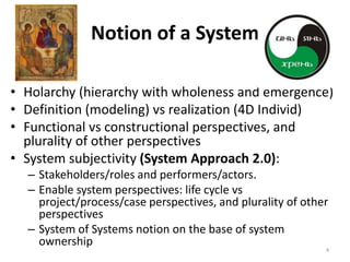 Notion of a System
• Holarchy (hierarchy with wholeness and emergence)
• Definition (modeling) vs realization (4D Individ)
• Functional vs constructional perspectives, and
plurality of other perspectives
• System subjectivity (System Approach 2.0):
– Stakeholders/roles and performers/actors.
– Enable system perspectives: life cycle vs
project/process/case perspectives, and plurality of other
perspectives
– System of Systems notion on the base of system
ownership
4
 