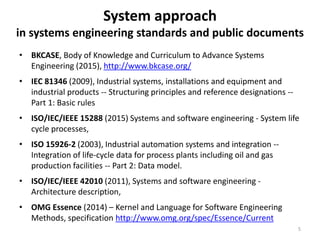 System approach
in systems engineering standards and public documents
• BKCASE, Body of Knowledge and Curriculum to Advance Systems
Engineering (2015), http://www.bkcase.org/
• IEC 81346 (2009), Industrial systems, installations and equipment and
industrial products -- Structuring principles and reference designations --
Part 1: Basic rules
• ISO/IEC/IEEE 15288 (2015) Systems and software engineering - System life
cycle processes,
• ISO 15926-2 (2003), Industrial automation systems and integration --
Integration of life-cycle data for process plants including oil and gas
production facilities -- Part 2: Data model.
• ISO/IEC/IEEE 42010 (2011), Systems and software engineering -
Architecture description,
• OMG Essence (2014) – Kernel and Language for Software Engineering
Methods, specification http://www.omg.org/spec/Essence/Current
5
 