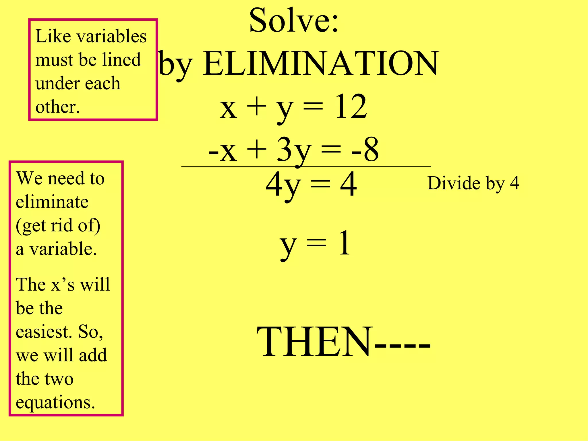 Solve:  by ELIMINATION x + y = 12 -x + 3y = -8 We need to eliminate (get rid of)  a variable. The x’s will be the easiest. So, we will add the two equations. 4y = 4 Divide by 4 y = 1 THEN---- Like variables must be lined under each other. 