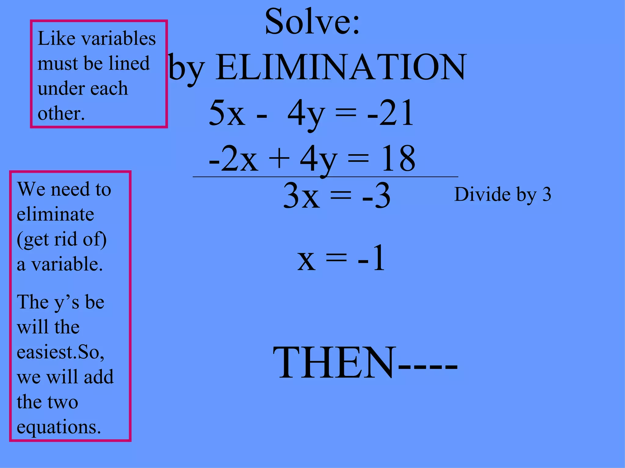 Solve:  by ELIMINATION 5x -  4y = -21 -2x + 4y = 18 We need to eliminate (get rid of)  a variable. The y’s be will the easiest.So, we will add the two equations. 3x = -3 Divide by 3 x = -1 THEN---- Like variables must be lined under each other. 