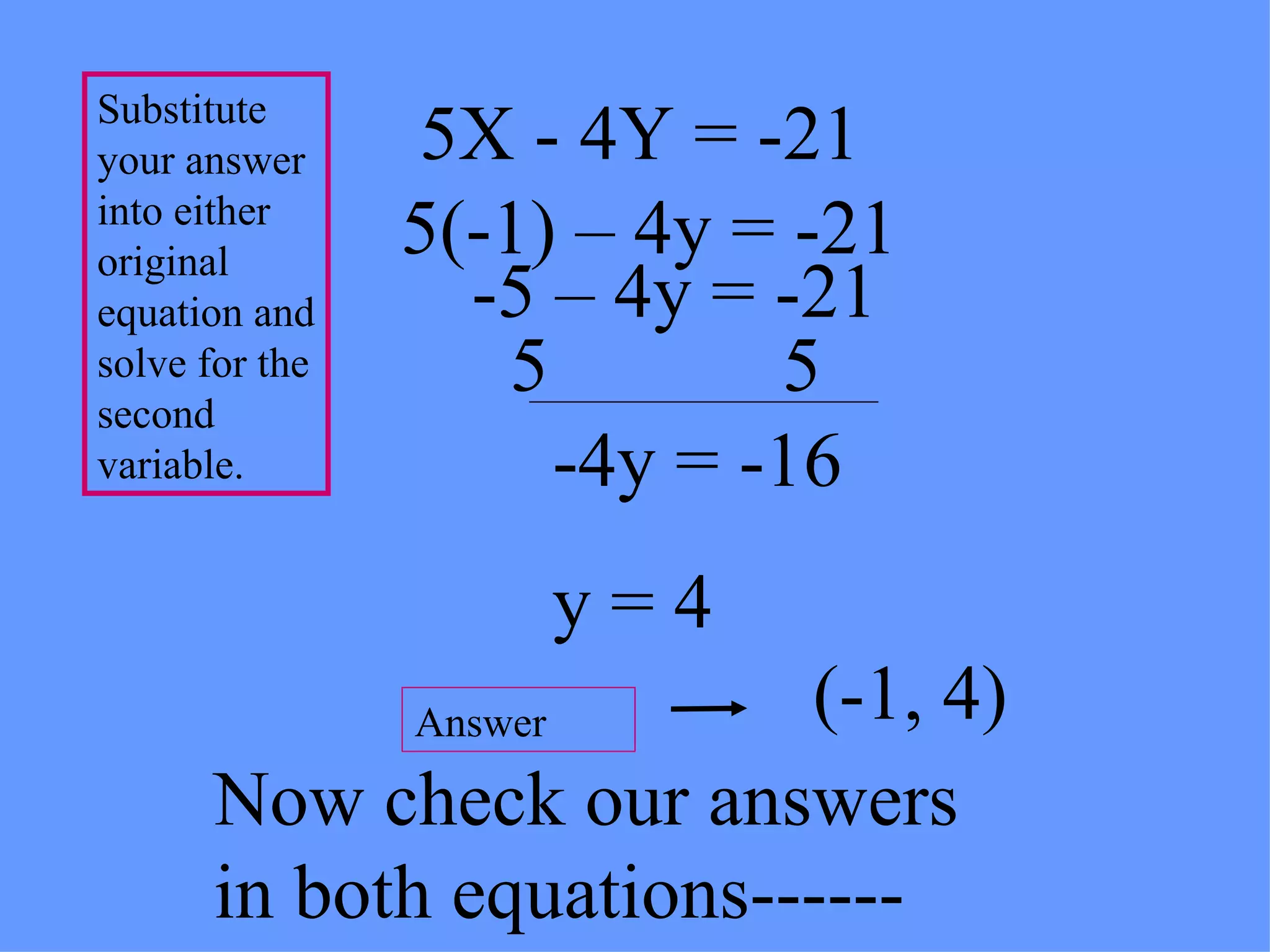 5X - 4Y = -21 (-1, 4) Substitute your answer into either original equation and solve for the second variable. Answer Now check our answers in both equations------ 5(-1) – 4y = -21 -5 – 4y = -21 5  5 -4y = -16 y = 4 
