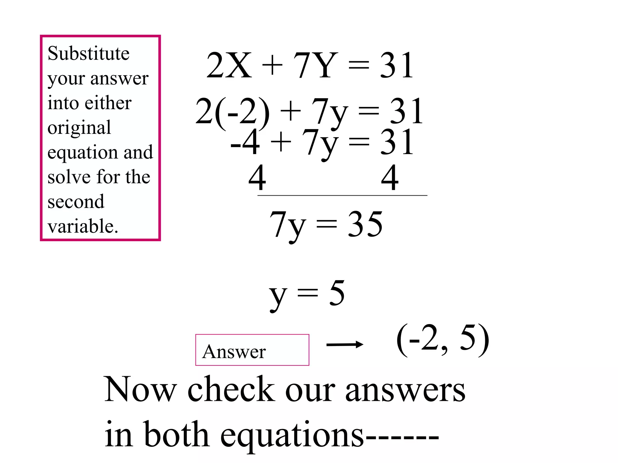 2X + 7Y = 31 (-2, 5) Substitute your answer into either original equation and solve for the second variable. Answer Now check our answers in both equations------ 2(-2) + 7y = 31 -4 + 7y = 31 4  4 7y = 35 y = 5 