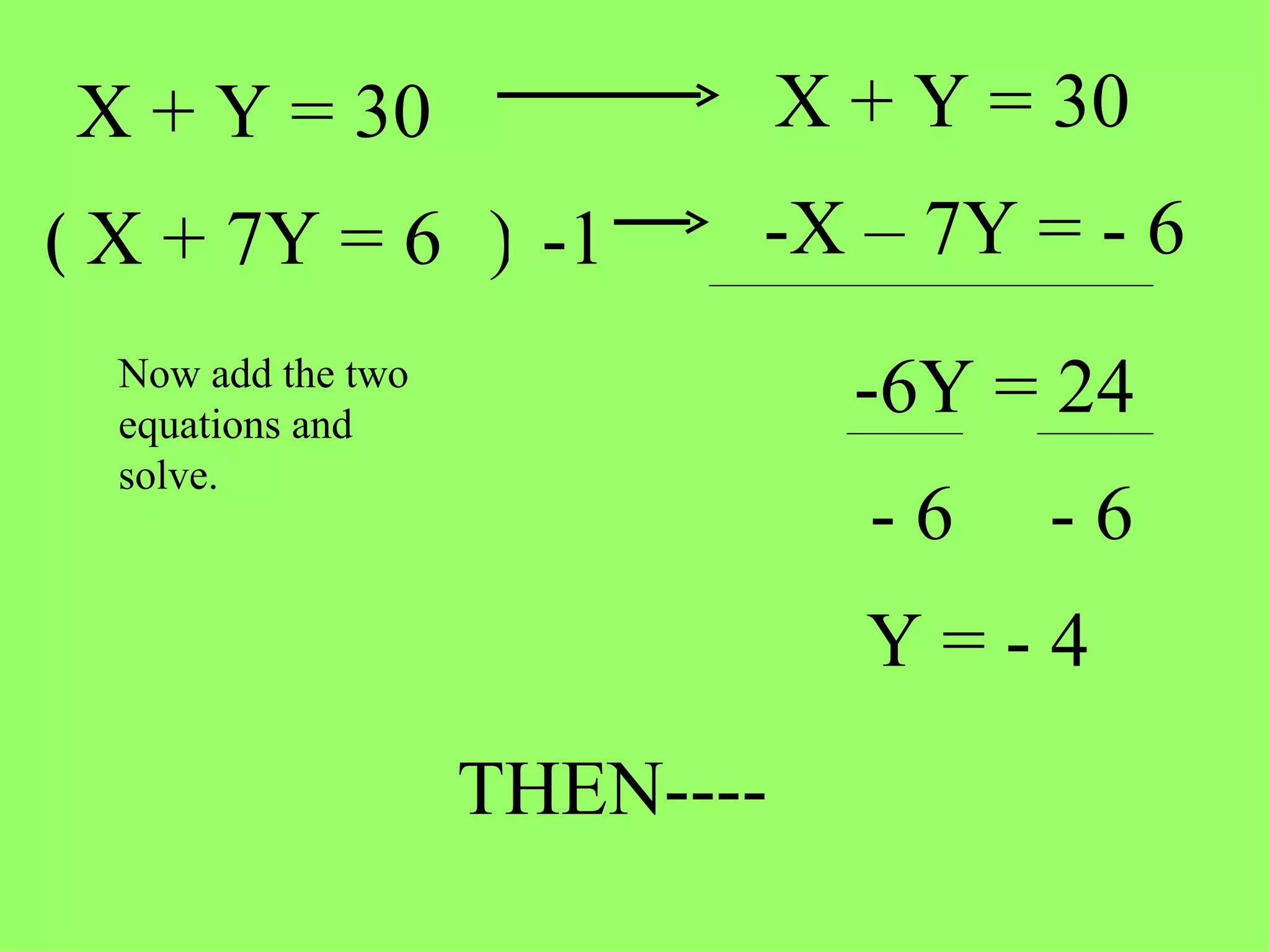 X + Y = 30 X + 7Y = 6 ( ) -1 X + Y = 30 -X – 7Y = - 6 Now add the two equations and solve.   -6Y = 24 - 6 - 6 Y = - 4 THEN---- 