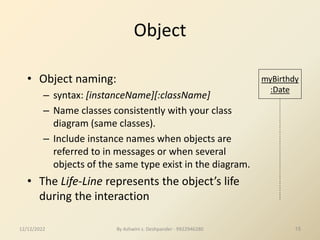 By Ashwini s. Deshpander - 9922946280 15
Object
• Object naming:
– syntax: [instanceName][:className]
– Name classes consistently with your class
diagram (same classes).
– Include instance names when objects are
referred to in messages or when several
objects of the same type exist in the diagram.
• The Life-Line represents the object’s life
during the interaction
myBirthdy
:Date
12/12/2022
 