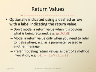 By Ashwini s. Deshpander - 9922946280 19
Return Values
• Optionally indicated using a dashed arrow
with a label indicating the return value.
– Don’t model a return value when it is obvious
what is being returned, e.g. getTotal()
– Model a return value only when you need to refer
to it elsewhere, e.g. as a parameter passed in
another message.
– Prefer modeling return values as part of a method
invocation, e.g. ok = isValid()
12/12/2022
 