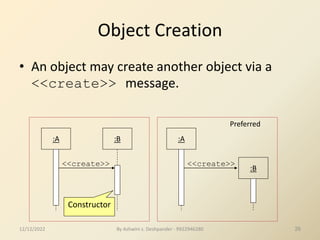 By Ashwini s. Deshpander - 9922946280 26
Object Creation
• An object may create another object via a
<<create>> message.
:A :B
<<create>>
Constructor
:A
<<create>>
:B
Preferred
12/12/2022
 