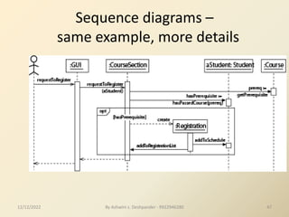 47
Sequence diagrams –
same example, more details
12/12/2022 By Ashwini s. Deshpander - 9922946280
 