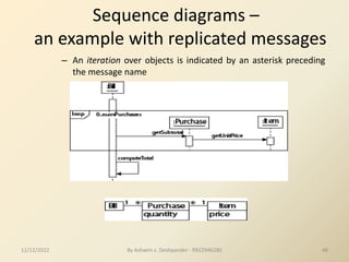 48
Sequence diagrams –
an example with replicated messages
– An iteration over objects is indicated by an asterisk preceding
the message name
12/12/2022 By Ashwini s. Deshpander - 9922946280
 