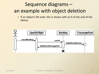 49
Sequence diagrams –
an example with object deletion
– If an object’s life ends, this is shown with an X at the end of the
lifeline
12/12/2022 By Ashwini s. Deshpander - 9922946280
 
