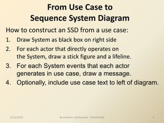 From Use Case to
Sequence System Diagram
How to construct an SSD from a use case:
1. Draw System as black box on right side
2. For each actor that directly operates on
the System, draw a stick figure and a lifeline.
3. For each System events that each actor
generates in use case, draw a message.
4. Optionally, include use case text to left of diagram.
12/12/2022 8
By Ashwini s. Deshpander - 9922946280
 