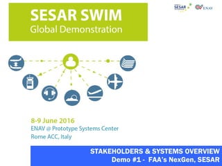 Page 1
STAKEHOLDERS & SYSTEMS OVERVIEW
Demo #1 - FAA’s NexGen, SESAR
 