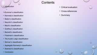 Comprehensive Overview of Partially Dentulous Arch Classification ...
