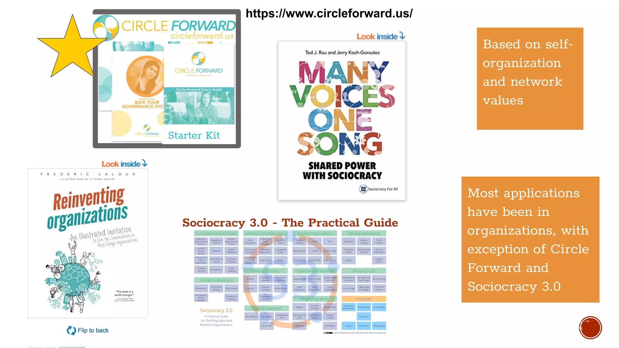 Based on self-
organization
and network
values
Most applications
have been in
organizations, with
exception of Circle
Forward and
Sociocracy 3.0
Sociocracy 3.0 - The Practical Guide
Starter Kit
https://www.circleforward.us/
 