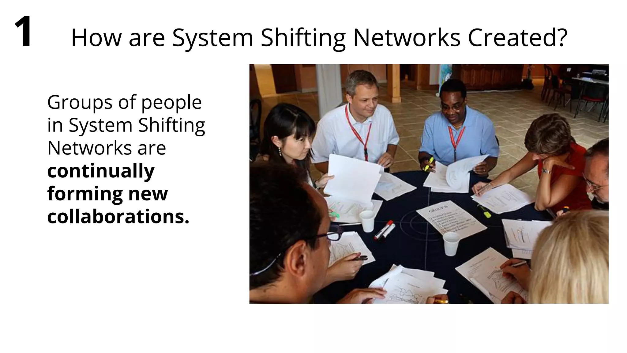 Groups of people
in System Shifting
Networks are
continually
forming new
collaborations.
1 How are System Shifting Networks Created?
 