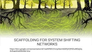 System Shifting Networks
September 2019
https://docs.google.com/presentation/d/1ewNFR6FLPxmp5bemk0ZlFjA7JPtK5uMOejGq
4UExgo0/edit#slide=id.p
 