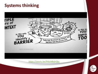Systems thinking
https://youtu.be/lhbLNBqhQkc
 