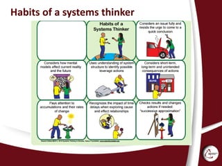 Habits of a systems thinker
 