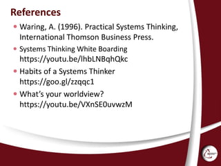 References
 Waring, A. (1996). Practical Systems Thinking,
International Thomson Business Press.
 Systems Thinking White Boarding
https://youtu.be/lhbLNBqhQkc
 Habits of a Systems Thinker
https://goo.gl/zzqqc1
 What’s your worldview?
https://youtu.be/VXnSE0uvwzM
 