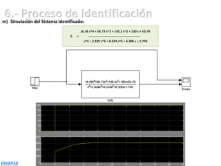 ⭐⭐⭐⭐⭐ Systems identification using #MATLAB | PDF