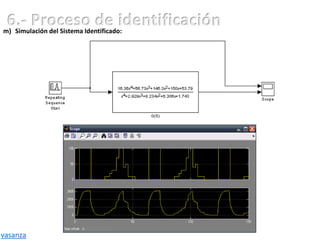 ⭐⭐⭐⭐⭐ Systems identification using #MATLAB | PDF