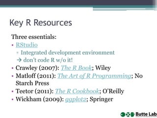 Key R Resources
Three essentials:
• RStudio
▫ Integrated development environment
 don’t code R w/o it!
• Crawley (2007): The R Book; Wiley
• Matloff (2011): The Art of R Programming; No
Starch Press
• Teetor (2011): The R Cookbook; O’Reilly
• Wickham (2009): ggplot2; Springer
 