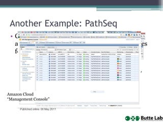 Another Example: PathSeq
• Compare millions of short-read sequences
against all genomic + transcriptomic sequences
for all microbes (!)
Amazon Cloud
“Management Console”
 
