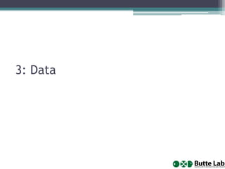 3: Data
 