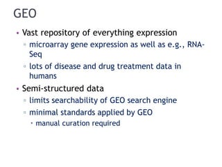 GEO
• Vast repository of everything expression
▫ microarray gene expression as well as e.g., RNA-
Seq
▫ lots of disease and drug treatment data in
humans
• Semi-structured data
▫ limits searchability of GEO search engine
▫ minimal standards applied by GEO
 manual curation required
 
