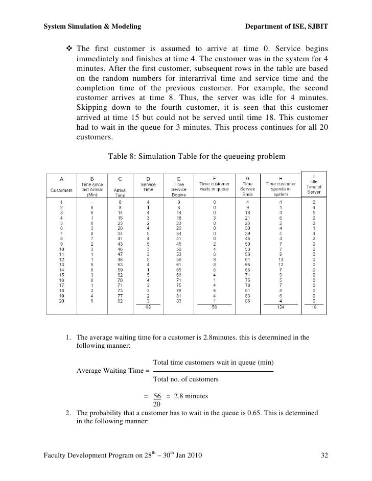 Probability markov chains queues and simulation ebook download pdf Probability markov chains queues and simulation ebook download pdf