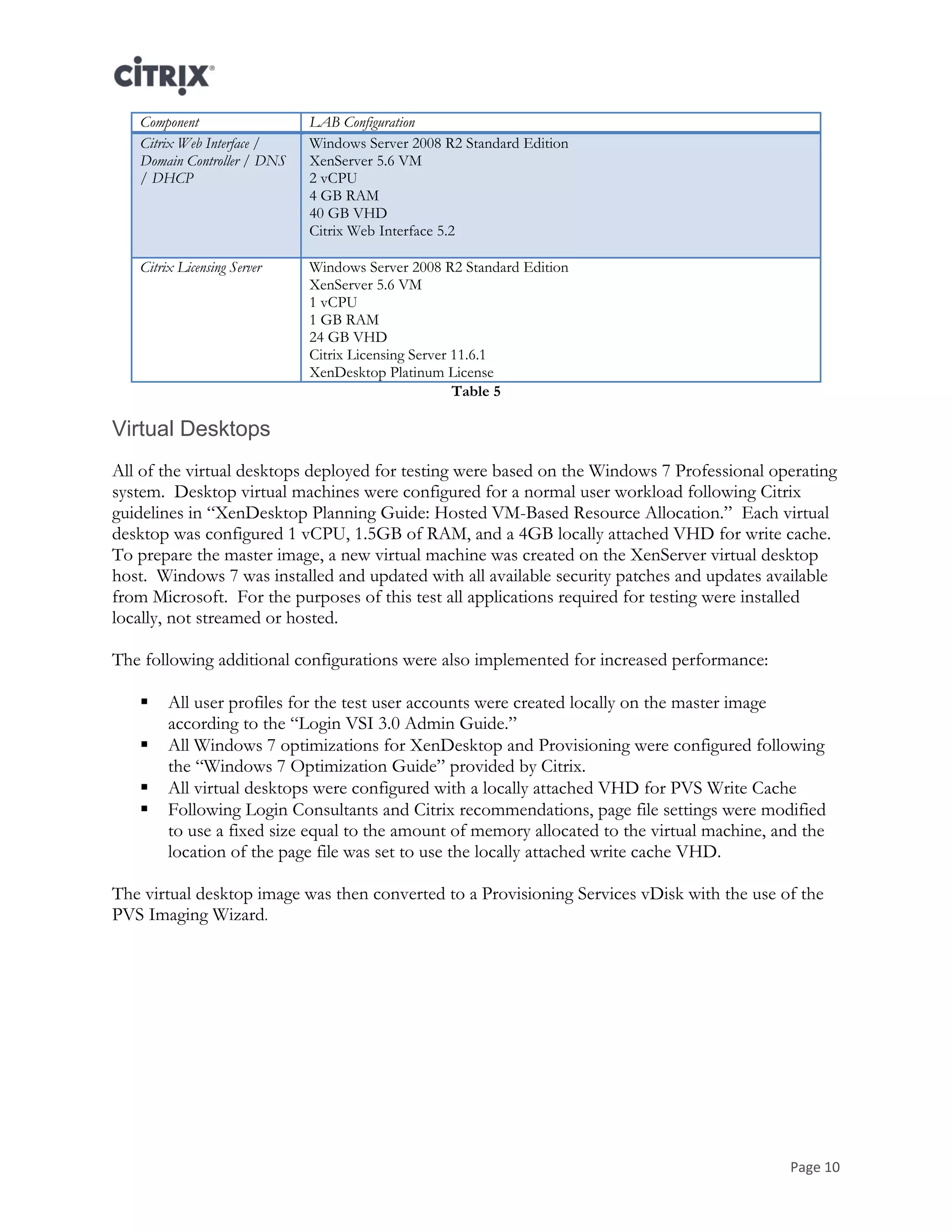 Page 10
Component LAB Configuration
Citrix Web Interface /
Domain Controller / DNS
/ DHCP
Windows Server 2008 R2 Standard Edition
XenServer 5.6 VM
2 vCPU
4 GB RAM
40 GB VHD
Citrix Web Interface 5.2
Citrix Licensing Server Windows Server 2008 R2 Standard Edition
XenServer 5.6 VM
1 vCPU
1 GB RAM
24 GB VHD
Citrix Licensing Server 11.6.1
XenDesktop Platinum License
Table 5
Virtual Desktops
All of the virtual desktops deployed for testing were based on the Windows 7 Professional operating
system. Desktop virtual machines were configured for a normal user workload following Citrix
guidelines in “XenDesktop Planning Guide: Hosted VM-Based Resource Allocation.” Each virtual
desktop was configured 1 vCPU, 1.5GB of RAM, and a 4GB locally attached VHD for write cache.
To prepare the master image, a new virtual machine was created on the XenServer virtual desktop
host. Windows 7 was installed and updated with all available security patches and updates available
from Microsoft. For the purposes of this test all applications required for testing were installed
locally, not streamed or hosted.
The following additional configurations were also implemented for increased performance:
 All user profiles for the test user accounts were created locally on the master image
according to the “Login VSI 3.0 Admin Guide.”
 All Windows 7 optimizations for XenDesktop and Provisioning were configured following
the “Windows 7 Optimization Guide” provided by Citrix.
 All virtual desktops were configured with a locally attached VHD for PVS Write Cache
 Following Login Consultants and Citrix recommendations, page file settings were modified
to use a fixed size equal to the amount of memory allocated to the virtual machine, and the
location of the page file was set to use the locally attached write cache VHD.
The virtual desktop image was then converted to a Provisioning Services vDisk with the use of the
PVS Imaging Wizard.
 