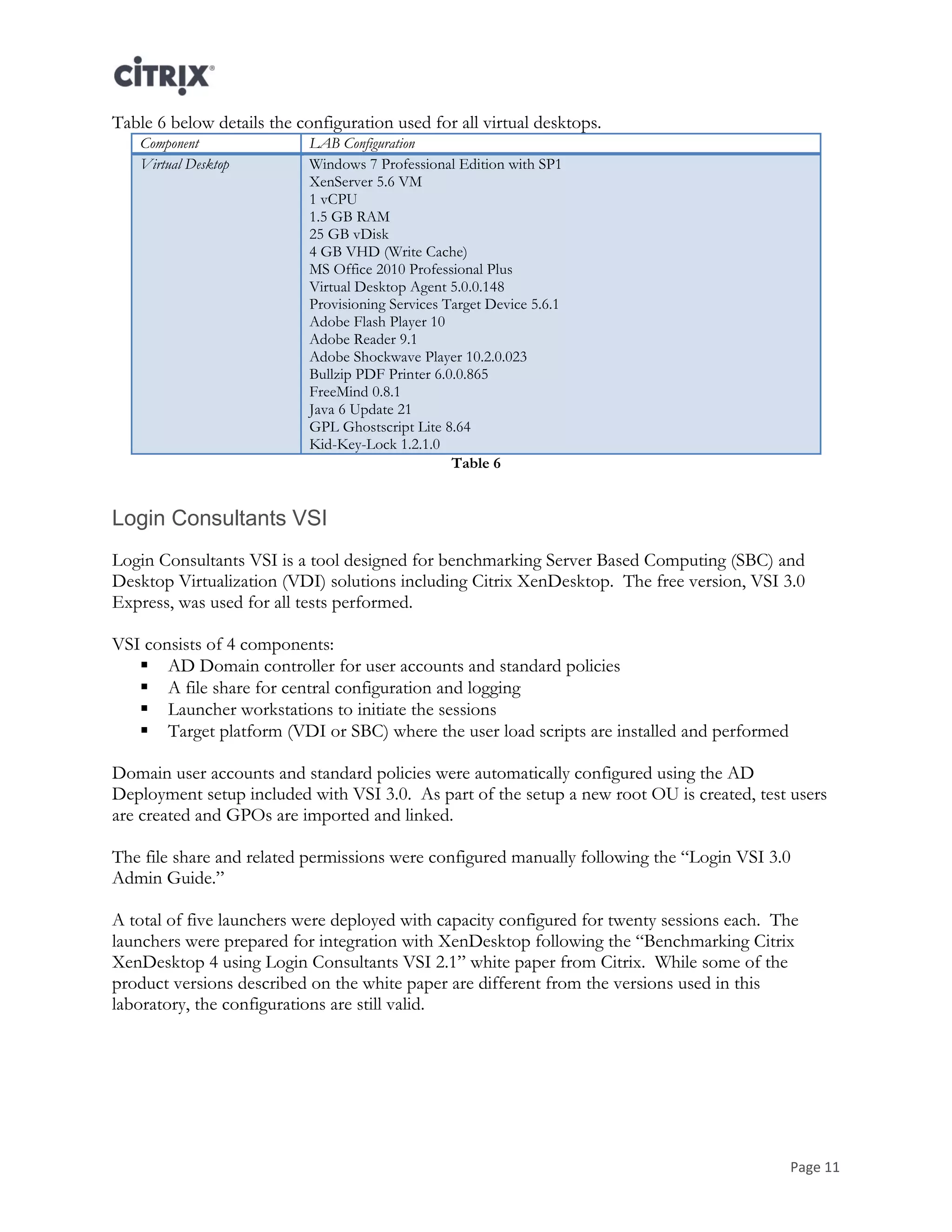 Page 11
Table 6 below details the configuration used for all virtual desktops.
Component LAB Configuration
Virtual Desktop Windows 7 Professional Edition with SP1
XenServer 5.6 VM
1 vCPU
1.5 GB RAM
25 GB vDisk
4 GB VHD (Write Cache)
MS Office 2010 Professional Plus
Virtual Desktop Agent 5.0.0.148
Provisioning Services Target Device 5.6.1
Adobe Flash Player 10
Adobe Reader 9.1
Adobe Shockwave Player 10.2.0.023
Bullzip PDF Printer 6.0.0.865
FreeMind 0.8.1
Java 6 Update 21
GPL Ghostscript Lite 8.64
Kid-Key-Lock 1.2.1.0
Table 6
Login Consultants VSI
Login Consultants VSI is a tool designed for benchmarking Server Based Computing (SBC) and
Desktop Virtualization (VDI) solutions including Citrix XenDesktop. The free version, VSI 3.0
Express, was used for all tests performed.
VSI consists of 4 components:
 AD Domain controller for user accounts and standard policies
 A file share for central configuration and logging
 Launcher workstations to initiate the sessions
 Target platform (VDI or SBC) where the user load scripts are installed and performed
Domain user accounts and standard policies were automatically configured using the AD
Deployment setup included with VSI 3.0. As part of the setup a new root OU is created, test users
are created and GPOs are imported and linked.
The file share and related permissions were configured manually following the “Login VSI 3.0
Admin Guide.”
A total of five launchers were deployed with capacity configured for twenty sessions each. The
launchers were prepared for integration with XenDesktop following the “Benchmarking Citrix
XenDesktop 4 using Login Consultants VSI 2.1” white paper from Citrix. While some of the
product versions described on the white paper are different from the versions used in this
laboratory, the configurations are still valid.
 