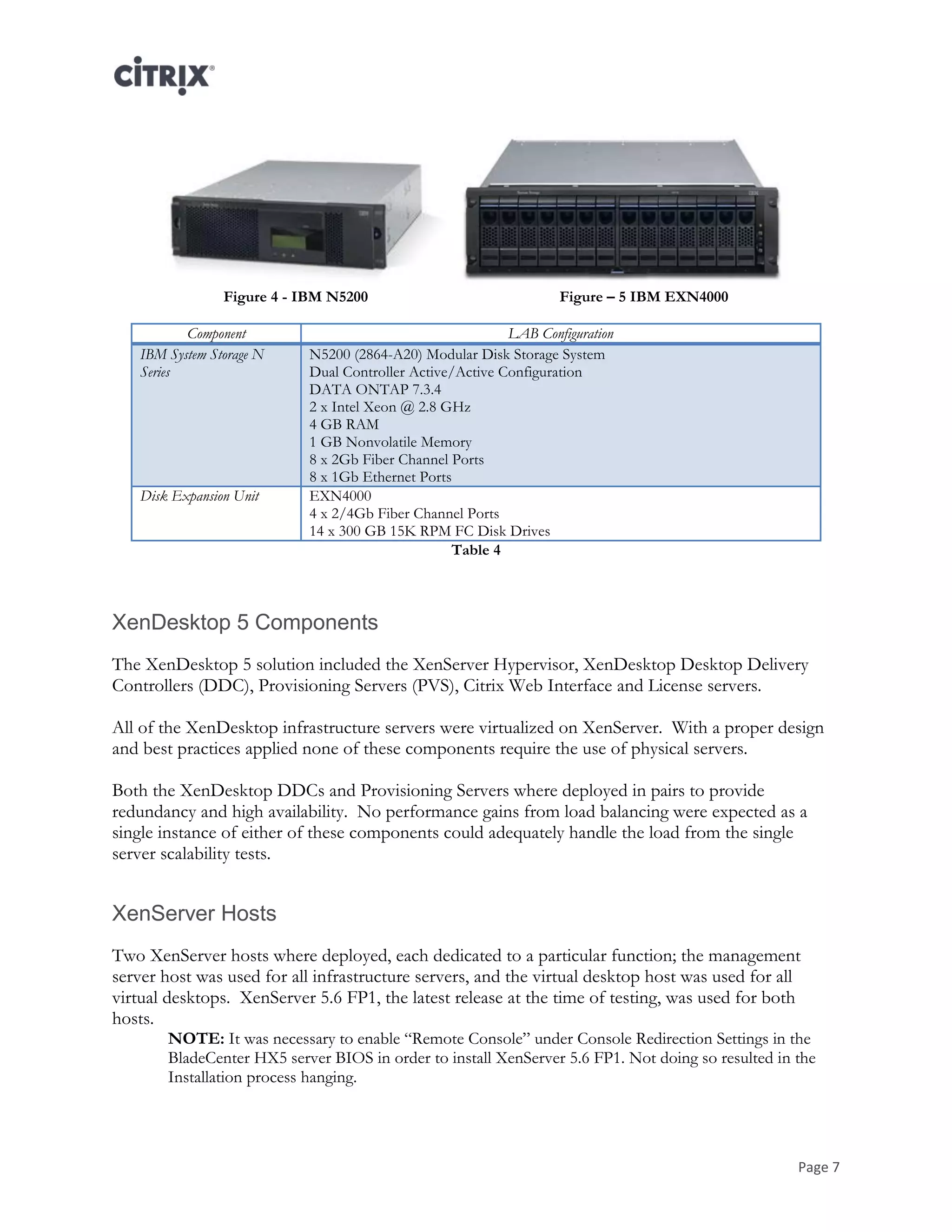 Page 7
Figure 4 - IBM N5200 Figure – 5 IBM EXN4000
Component LAB Configuration
IBM System Storage N
Series
N5200 (2864-A20) Modular Disk Storage System
Dual Controller Active/Active Configuration
DATA ONTAP 7.3.4
2 x Intel Xeon @ 2.8 GHz
4 GB RAM
1 GB Nonvolatile Memory
8 x 2Gb Fiber Channel Ports
8 x 1Gb Ethernet Ports
Disk Expansion Unit EXN4000
4 x 2/4Gb Fiber Channel Ports
14 x 300 GB 15K RPM FC Disk Drives
Table 4
XenDesktop 5 Components
The XenDesktop 5 solution included the XenServer Hypervisor, XenDesktop Desktop Delivery
Controllers (DDC), Provisioning Servers (PVS), Citrix Web Interface and License servers.
All of the XenDesktop infrastructure servers were virtualized on XenServer. With a proper design
and best practices applied none of these components require the use of physical servers.
Both the XenDesktop DDCs and Provisioning Servers where deployed in pairs to provide
redundancy and high availability. No performance gains from load balancing were expected as a
single instance of either of these components could adequately handle the load from the single
server scalability tests.
XenServer Hosts
Two XenServer hosts where deployed, each dedicated to a particular function; the management
server host was used for all infrastructure servers, and the virtual desktop host was used for all
virtual desktops. XenServer 5.6 FP1, the latest release at the time of testing, was used for both
hosts.
NOTE: It was necessary to enable “Remote Console” under Console Redirection Settings in the
BladeCenter HX5 server BIOS in order to install XenServer 5.6 FP1. Not doing so resulted in the
Installation process hanging.
 