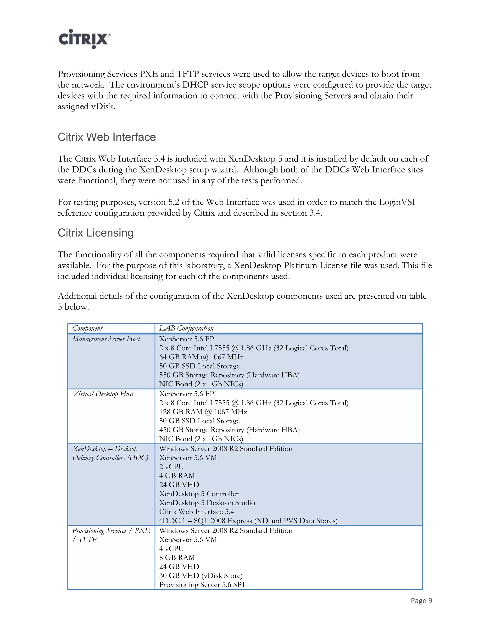 Page 9
Provisioning Services PXE and TFTP services were used to allow the target devices to boot from
the network. The environment’s DHCP service scope options were configured to provide the target
devices with the required information to connect with the Provisioning Servers and obtain their
assigned vDisk.
Citrix Web Interface
The Citrix Web Interface 5.4 is included with XenDesktop 5 and it is installed by default on each of
the DDCs during the XenDesktop setup wizard. Although both of the DDCs Web Interface sites
were functional, they were not used in any of the tests performed.
For testing purposes, version 5.2 of the Web Interface was used in order to match the LoginVSI
reference configuration provided by Citrix and described in section 3.4.
Citrix Licensing
The functionality of all the components required that valid licenses specific to each product were
available. For the purpose of this laboratory, a XenDesktop Platinum License file was used. This file
included individual licensing for each of the components used.
Additional details of the configuration of the XenDesktop components used are presented on table
5 below.
Component LAB Configuration
Management Server Host XenServer 5.6 FP1
2 x 8 Core Intel L7555 @ 1.86 GHz (32 Logical Cores Total)
64 GB RAM @ 1067 MHz
50 GB SSD Local Storage
550 GB Storage Repository (Hardware HBA)
NIC Bond (2 x 1Gb NICs)
Virtual Desktop Host XenServer 5.6 FP1
2 x 8 Core Intel L7555 @ 1.86 GHz (32 Logical Cores Total)
128 GB RAM @ 1067 MHz
50 GB SSD Local Storage
450 GB Storage Repository (Hardware HBA)
NIC Bond (2 x 1Gb NICs)
XenDesktop – Desktop
Delivery Controllers (DDC)
Windows Server 2008 R2 Standard Edition
XenServer 5.6 VM
2 vCPU
4 GB RAM
24 GB VHD
XenDesktop 5 Controller
XenDesktop 5 Desktop Studio
Citrix Web Interface 5.4
*DDC 1 – SQL 2008 Express (XD and PVS Data Stores)
Provisioning Services / PXE
/ TFTP
Windows Server 2008 R2 Standard Edition
XenServer 5.6 VM
4 vCPU
8 GB RAM
24 GB VHD
30 GB VHD (vDisk Store)
Provisioning Server 5.6 SP1
 