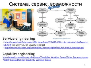 Система, сервис, возможности




Service engineering
-- http://www.modelfutures.com/file_download/17/MOD+CIO+-+Service+Analysis+Report+-
+v1.3.pdf (концептуальная модель сервиса)
-- http://www.oasis-open.org/committees/download.php/41420/Chris%20Partridge.pdf

Capability engineering
http://www.incoseonline.org.uk/Groups/Capability_Working_Group/Other_Documents.aspx
?CatID=Groups&SubCat=Capability_Working_Group

                                                                               21
 