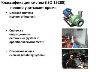 Классификация систем (ISO 15288)
    неявно учитывает время
  • Целевая система
    (system-of-interest)



  • Система в
    операционном
    окружении (system in
    operational environment)

  • Обеспечивающая
    система (enabling system)



                                   23
 