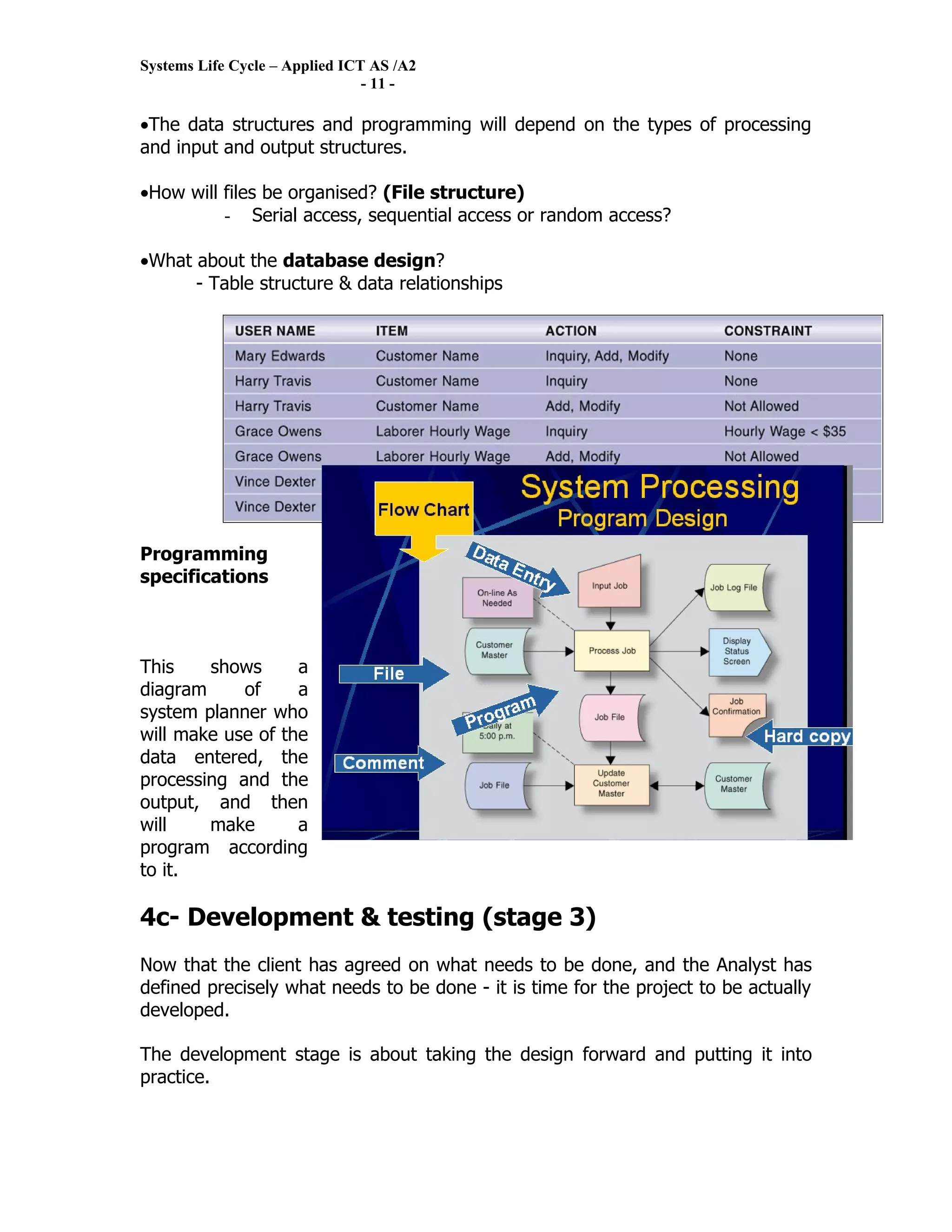 Systems Life Cycle – Applied ICT AS /A2
                                - 11 -

•The data structures and programming will depend on the types of processing
and input and output structures.

•How will files be organised? (File structure)
          - Serial access, sequential access or random access?

•What about the database design?
      - Table structure & data relationships




Programming
specifications



This    shows      a
diagram     of     a
system planner who
will make use of the
data entered, the
processing and the
output, and then
will    make       a
program according
to it.

4c- Development & testing (stage 3)
Now that the client has agreed on what needs to be done, and the Analyst has
defined precisely what needs to be done - it is time for the project to be actually
developed.

The development stage is about taking the design forward and putting it into
practice.
 
